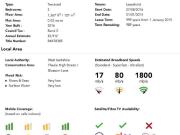 3 bed house for sale