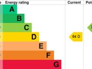 3 bedroom apartment to rent 3 bedroom apartment to rent