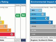 3 bedroom apartment to rent