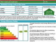 3 bedroom apartment to rent