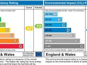 3 bedroom apartment to rent