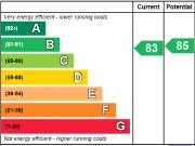 3 bedroom apartment to rent 3 bedroom apartment to rent