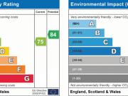 3 bedroom block of apartments to rent