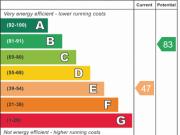 3 bedroom bungalow to rent