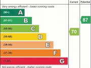 3 bedroom character property to rent