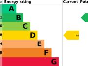 3 bedroom detached bungalow to rent 3 bedroom detached bungalow to rent