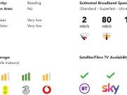 3 bedroom detached house for sale in Ashampstead Road,...