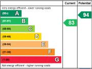3 bedroom detached house to rent