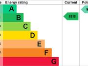 3 bedroom detached house to rent