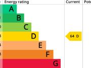 3 bedroom detached house to rent