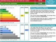 3 bedroom duplex to rent