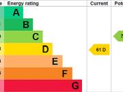 3 bedroom end of terrace house to rent