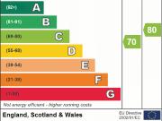 3 bedroom end of terrace house to rent