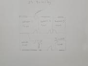 3 Bedroom Flat House to Rent