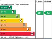 3 bedroom flat to rent 3 bedroom flat to rent
