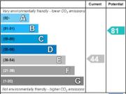 3 bedroom flat to rent 3 bedroom flat to rent