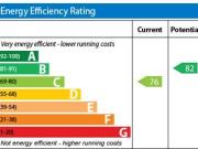 3 bedroom flat to rent 3 bedroom flat to rent