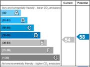 3 bedroom flat to rent 3 bedroom flat to rent