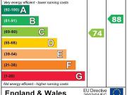 3 bedroom house share to rent 3 bedroom house share to rent