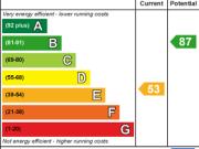 3 bedroom house to rent