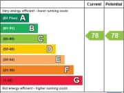3 bedroom penthouse to rent