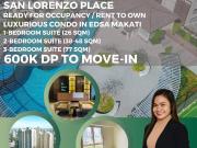 3 Bedroom Ready for Occupancy in Makati near NAIA and...
