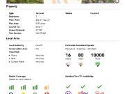 3 bedroom semi detached house to rent