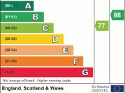 3 bedroom terraced house to rent