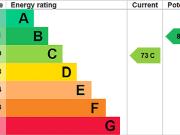 3 bedroom terraced house to rent