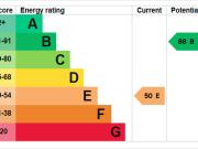 3 bedroom terraced house to rent 3 bedroom terraced house to rent