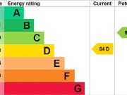 3 bedroom terraced house to rent