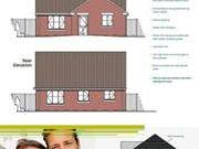 3 Bedrooms Bungalow for sale in Clayfields View,...