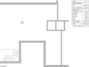 3 PROYECTOS DE CAMBIO DE USO EN CONCORDIA