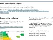 41 Arundel Gardens, London, W11 2LP, United Kingdom | 2...