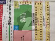 4.5 Marla Plot For Sale, Buy A Plot And Build Up House...