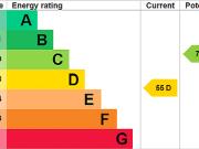 4 bedroom apartment to rent