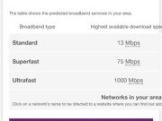 4 bedroom detached house for rent in Bushy Close,...