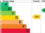 4 bedroom end of terrace house to rent