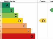 4 bedroom end of terrace house to rent