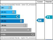 4 bedroom house share to rent 4 bedroom house share to rent