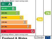 4 bedroom house share to rent