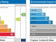 4 bedroom house to rent