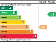4 bedroom house to rent