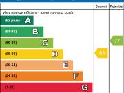4 bedroom maisonette to rent