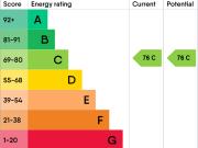 4 bedroom penthouse to rent