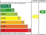 4 bedroom semi detached house to rent