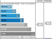 4 bedroom semi detached house to rent