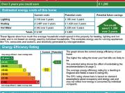 4 bedroom terraced house to rent