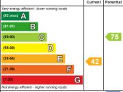 4 bedroom terraced house to rent