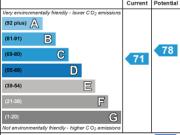 4 bedroom townhouse to rent